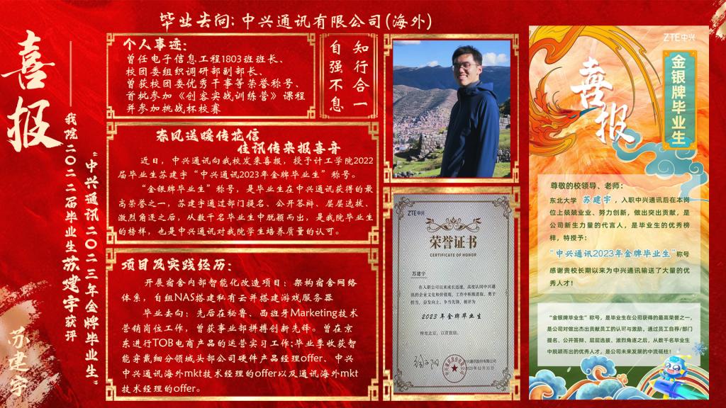 ​喜报|我院2022届毕业生苏建宇获评“中兴通讯2023年金牌毕业生”